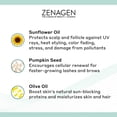thumbnail image 2 of Zenagen Repairacle Strengthening Leave-In Conditioner, 8 fl. oz., 2 of 2