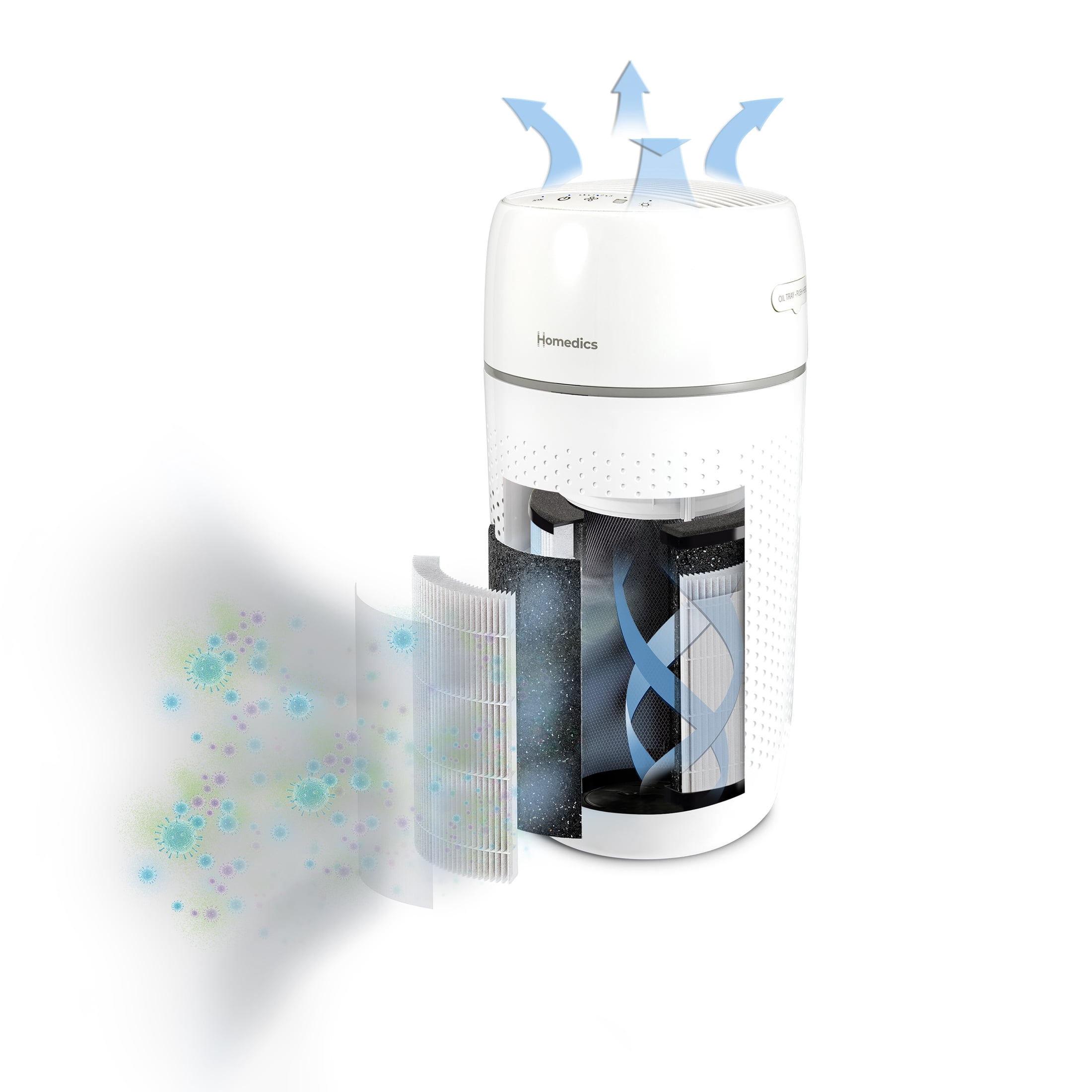HEPA Air Purifier with UV-C