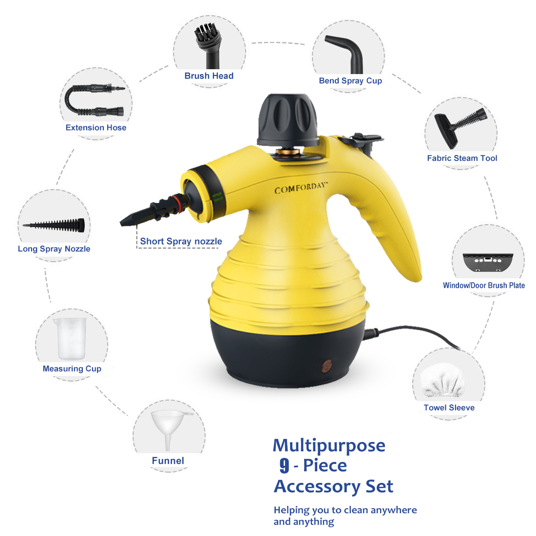 Handheld Steam Cleaner Multi Purpose For Cleaning, Stain Removal And