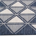 thumbnail image 3 of Erbanica Quick Dry Navy Blue Geometric Indoor Outdoor Rug, 3 of 5