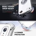 thumbnail image 5 of Silverback pour iPhone 6s Plus Étui Transparente avec Support Anneau, Étui iPhone 6 Plus, Protection Souple TPU Absorbant les Chocs, 5 of 5