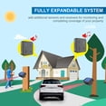 thumbnail image 4 of Solar Driveway Alarm System-1/4 Mile Long Transmission Range-Solar Powered No Need Replace Batteries-Outdoor Weatherproof Motion Sensor&Detector DIY Security Alert-1 Receiver and 2 Sensors KIT, 4 of 5