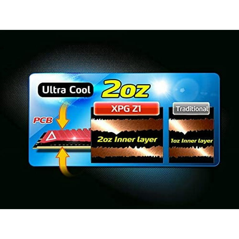XPG Z1 DDR4 3200MHz (PC4 25600) 16GB (2x8GB) 288-Pin CL-16-20-20