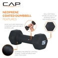 thumbnail image 3 of Par de mancuernas CAP Barbell de neopreno de 2,5 kg, color negro, 3 of 7
