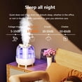 thumbnail image 4 of Faitaliicy Double Spray Humidifiers Portable Desk Humidifiers 4L 32H Runtime Top Fill Cool Mist Humidifier With Oil Diffuser Night Light For Bedroom Babies Room Office Desktop, 4 of 9