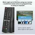 thumbnail image 3 of 【Pack of 2】 for Smart TV Remote Control Replacement，Universal for All Smart TVs, 3 of 4