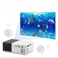 thumbnail image 3 of SOONHUA Mini Projector 1080P Portable Movie Projector Support HDMI/Audio/USB/AV/TF for PS4 Laptop TV, 3 of 11