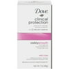 Dove Clinical Protection Wild Rose Antiperspirant Deodorant, 1.7 oz