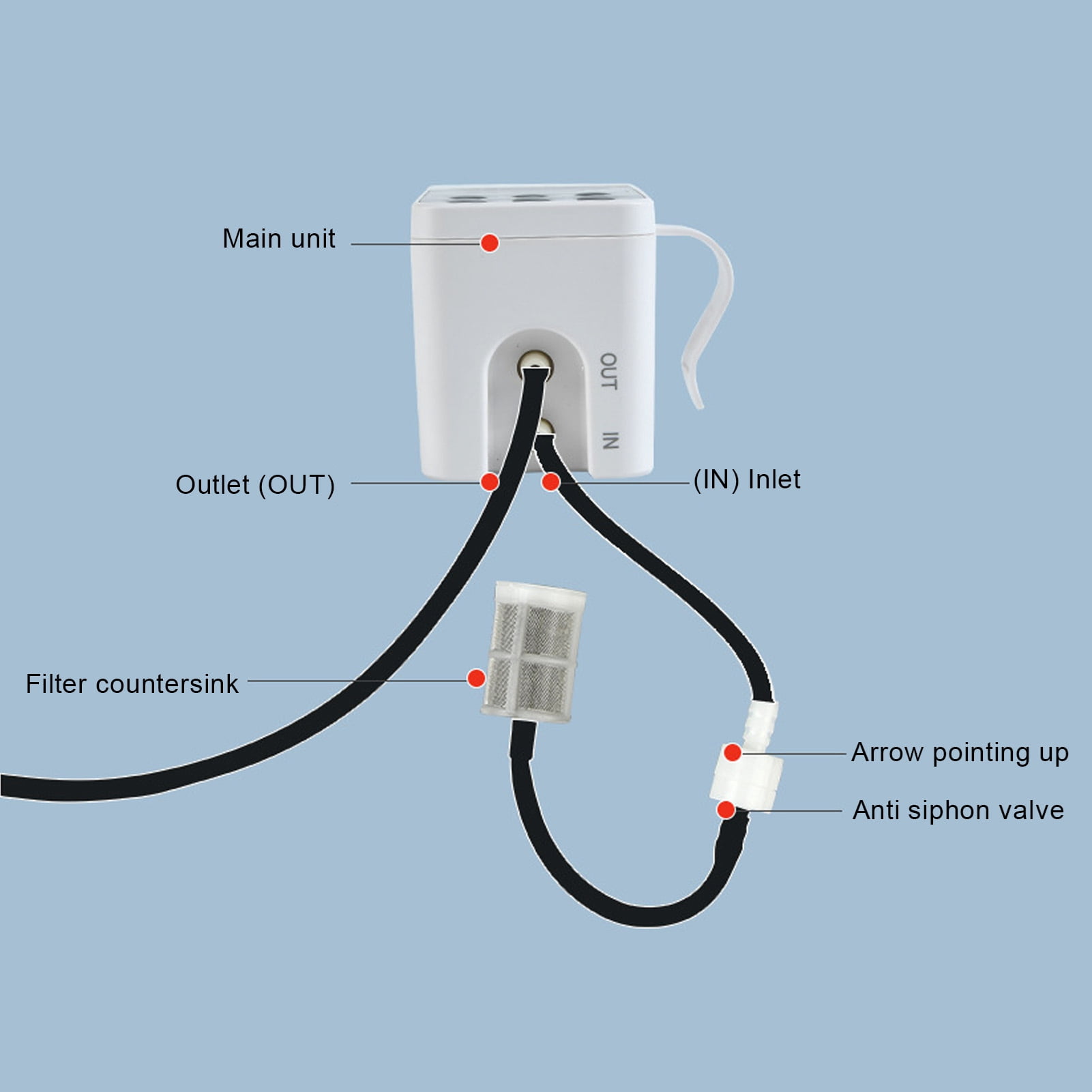 Riousery Automatic Plant Waterer IP65 Waterproof Indoor Self Watering System Auto Drip Irrigation Kit for Potted Plants with 2000mAh Battery, 35 Pieces Accessories Included, 7.87 inches / 20 cm