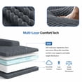 thumbnail image 4 of FFH 145.7" Modular Sectional Sofa with Double Chaise Lounge, U Shaped Boneless Cloud Couch for Living Room, Dark Gray, 4 of 11