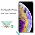 thumbnail image 3 of Thanksgiving Turkey Case Compatible with iPhone 11,Unique Trendy Design TPU Bumper Cover Case, 3 of 5