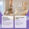 thumbnail image 4 of Furniture fabric waterproof spray for easy daily cleaning and stain removal on sofas., 4 of 4