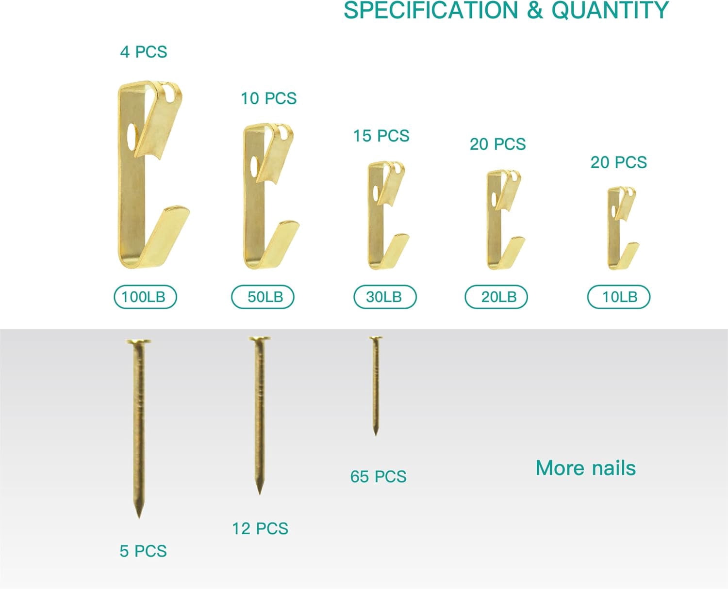 Picture Hanging Kit, Heavy Duty Picture Hangers, Picture Hanging Hooks, Hardware for Picture Frame, Painting, Portraits, Mirror