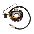 thumbnail image 2 of Copper Ignition Magneto Stator Plate 11 Pole 6 Wire For GY25 150, 2 of 8