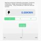 thumbnail image 5 of Tuya WiFi Intelligent Switch Portable Home Automation DIY Breaker Timing Control Voice Control Switch Compatible with Assistant and Alexa, 5 of 5