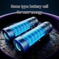 thumbnail image 4 of 100 Speed Desktop Fan 100 Speed Multifunctional Electric Fan Circulator Portable Home Quiet Ventilator Wall Ceiling Fan Purple, 4 of 4