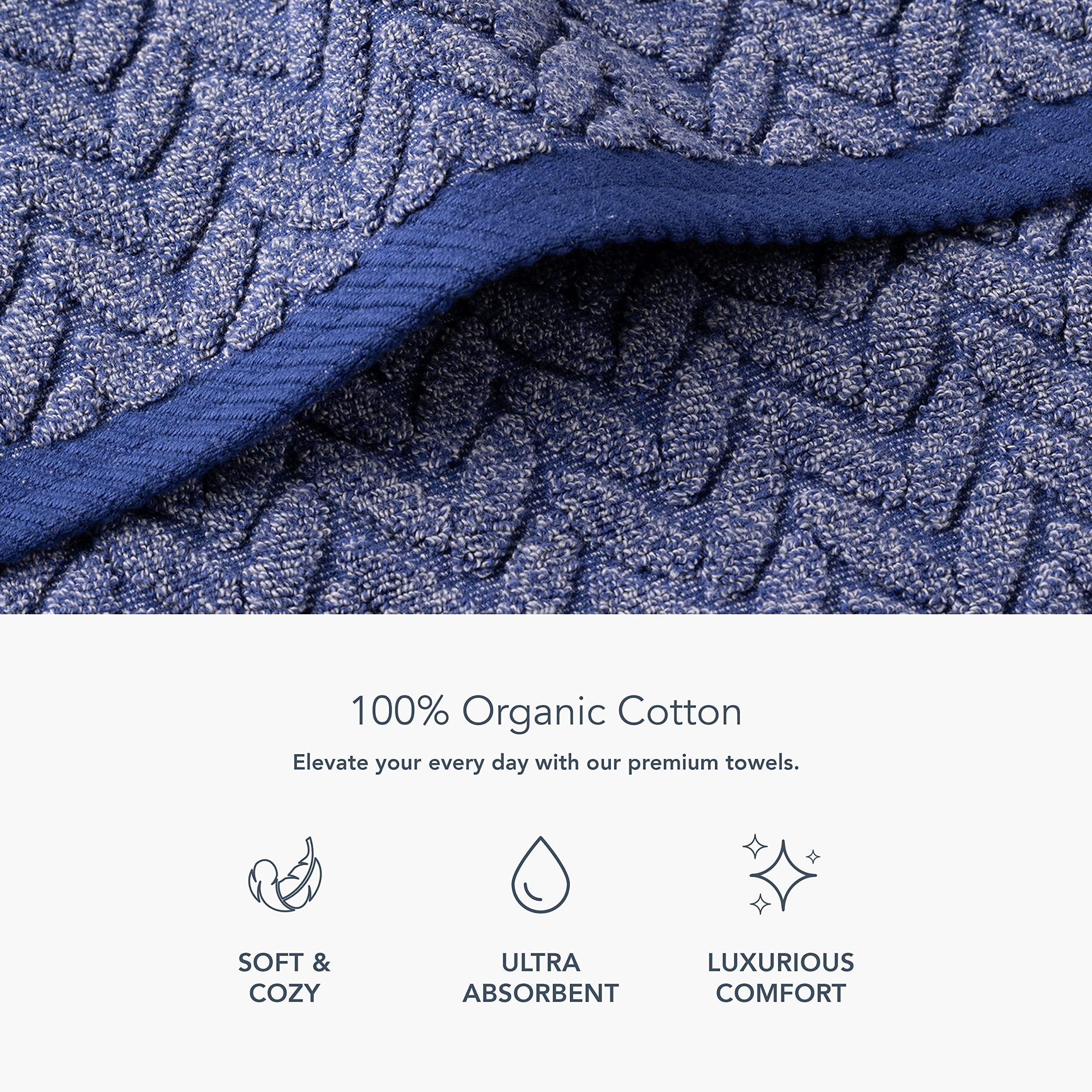 Texere 100% Organic Cotton Cable Jacquard Luxury Towel Sets, Estate Blue (2 Hand & 2 Face Towels)