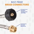 thumbnail image 4 of Flame King Propane Hose SS-QCC-1LB 5 Foot Length; Steel Braided, 4 of 8