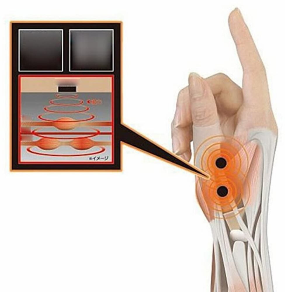 FYCONE Wrist Brace Glove- Original Splint for Thumb Arthritis - Pain Relief -Magnetic Therapy Silicone Support Corrector