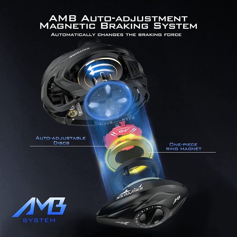 bottom fishing reel with flip switch KastKing MegaJaws Elite Baitcasting Reels, Patented AMB System Eliminating  Backlashes, Flipping Switch Function, 6.4oz Aluminum Frame Fishing Reel  with Carbon Fiber Side Covers