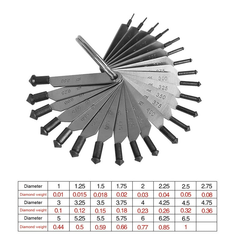 Stone Size Measurement Instrument Rings Sizer Measuring Tool 1.0-6.5mm ...