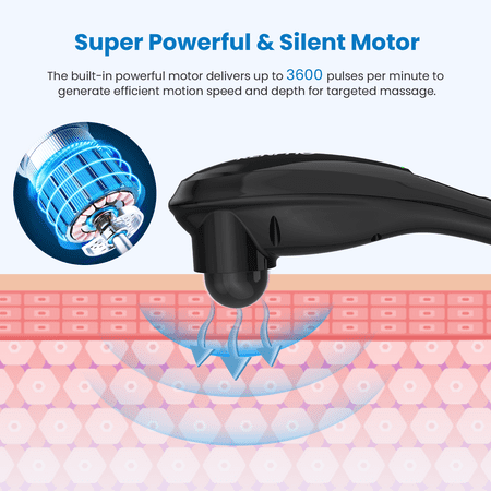 RENPHO Rechargeable Hand Held Deep Tissue Massager for Muscles, Back, Foot, Neck, Shoulder, Leg, Calf Cordless Electric Body Massage, FSA and HSA Eligible, Black