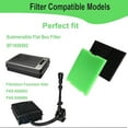 thumbnail image 2 of 2 Packs Filter for Tetra Foam Flat Box Filter Pads,Compatible with Tetra 19015 SF1 SPF1 26592 FK5 FK6 Submersible Pond Filter Kits$$Garden & Patio, 2 of 7