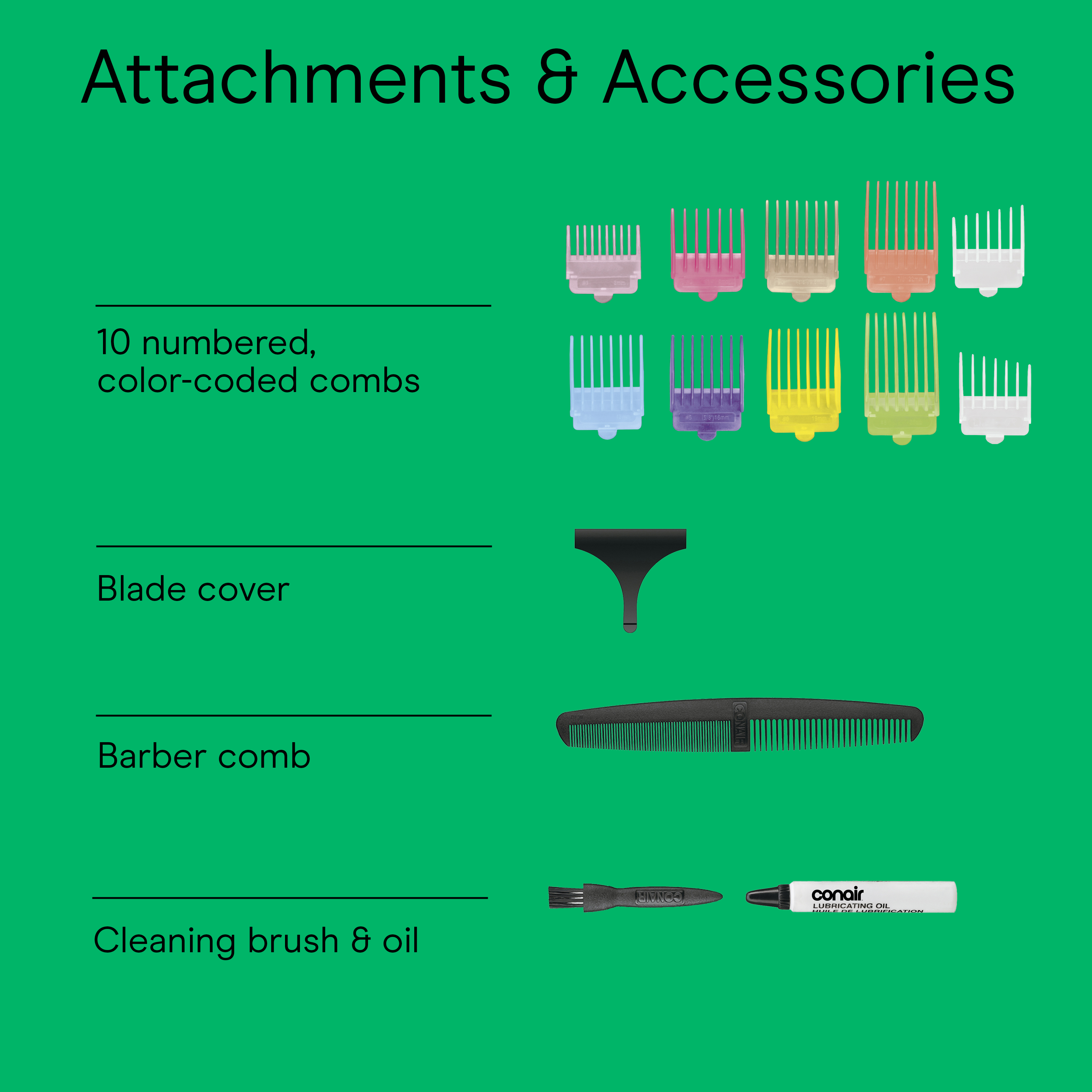 Conair Lithium Ion Cordless Clipper & Trimmer Kit with 10 Combs photo 3