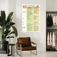 thumbnail image 4 of Low Sodium Foods Chart Poster Healthy Diet Canvas Painting Wall Art Poster for Bedroom Living Room Decor, 4 of 5