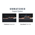 thumbnail image 3 of Intex 18" Queen Headboard Air Mattress w/ Internal Pump, 3 of 9