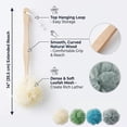 thumbnail image 2 of Long Handle Shower Loofah Back Scrubber, 4 Pack Large Bath Sponge Brush for Men & Women, Exfoliating Mesh Pouf Body Washer, Non-Slip Grip, 2 of 8