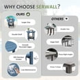 thumbnail image 4 of SERWALL Round Outdoor Side Table, All Weather Use Double Layer Patio Side Table, HDPE Adirondack End Table for Patio, Garden, Deck - Blue, 4 of 7