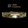 thumbnail image 2 of Linterna frontal Princeton Tec REMIX LED - Multicamo, 2 of 7