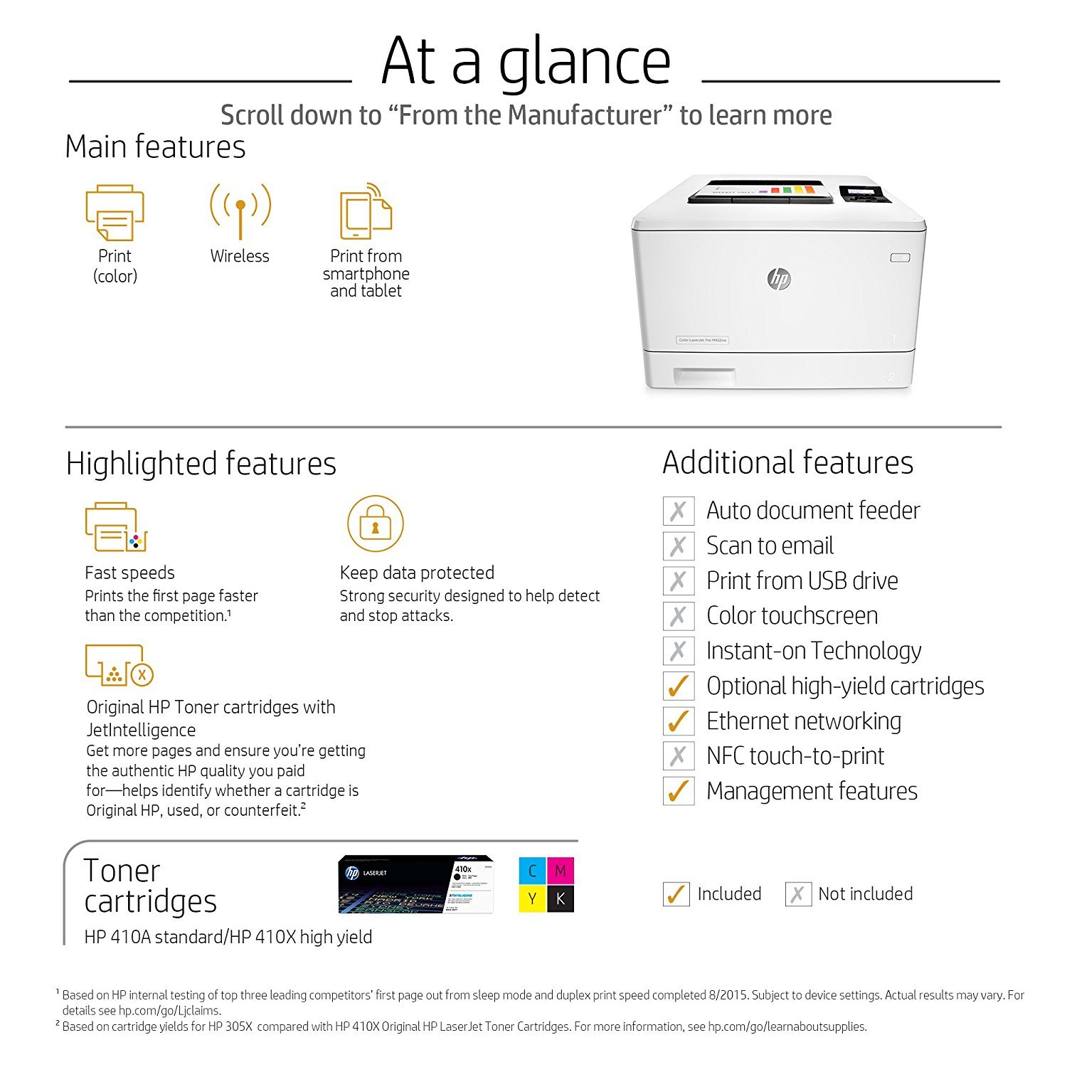 HP Laserjet Pro M452nw Wireless Color Laser Printer with Built-in Ethernet (CF388A) - image 4 of 5