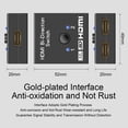 thumbnail image 2 of HDMI Switch 4K HDMI Splitter-Aluminum Bi-Directional HDMI Switcher HDMI Switch Splitter 2 x 1/1 x 2 Support 4K 3D HD 1080P for Xbox PS4 Roku HDTV, 2 of 7