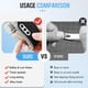 thumbnail image 4 of 3 in 1 Nail Clippers Trimmers Polisher | Automatic Nail Clipper with Catcher | Adjustable Speed Nail Grinder | Nail File Rechargeable | Nail Lamp Portable Grooming Tool, 4 of 9