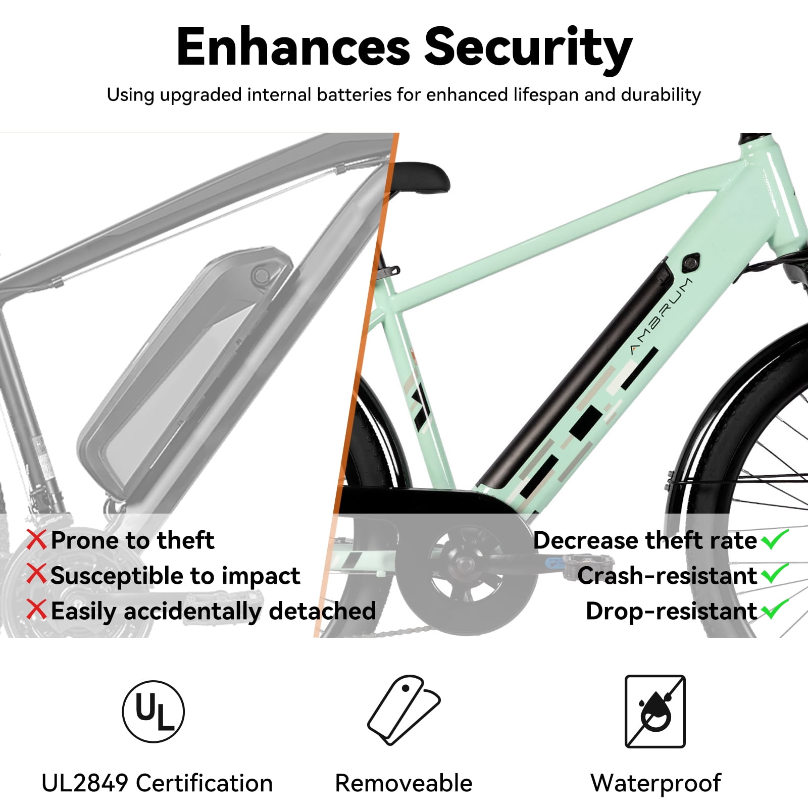 HILAND 26" Electric Bike for Adults with 500W Brushless Motor, 40Miles 20MPH Electric Mountain Bike with 36V 7.8AH Removable Battery UL2849,Green