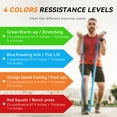 thumbnail image 6 of Progressive Resistance Bands Set (3/4/5-Pack) - Heavy Duty Workout Bands for Strength Training & Pull-Up Assistance (5-175lb) w/Guide & Bag, 6 of 7
