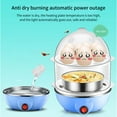 thumbnail image 4 of Multifunctional Egg Cooker, Double Layer Egg Steamer, Us Standard Electric Eggs Maker, Rapid Cooking, Ideal for Breakfast, Family Use, Boiled, Poached, Soft and Hard Eggs, Ihhxbz | White, 4 of 9