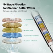 JOMOO Handheld Shower Head, 6 Setting High Pressure Filtered Showehead with Handheld, 6 inch Water Softener Filters Beads for Hard Water Shower Head with Extra Long 71 Stainless Steel Hose (Chrome)