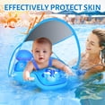 thumbnail image 2 of Flotador de piscina para bebés LAYCOL con toldo solar UPF50+ de 3 a 36 meses, 2 of 7