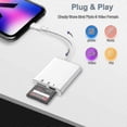 thumbnail image 2 of 3-in-1 Micro SD Card Reader Adapter for iOS Devices, Portable Memory Card Reader for Simultaneous Data Transfer, 2 of 5