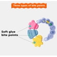 thumbnail image 6 of Clearance!2 Pack Baby Rattle Ring Toy, Multifunctional Hand Shaker Rattle, Early Developmental Sensory Educational Toy for 0-3 3-6 6-12 Months Newborn Boys Girls, Baby Shower Gift,Stocking Stuffer, 6 of 6