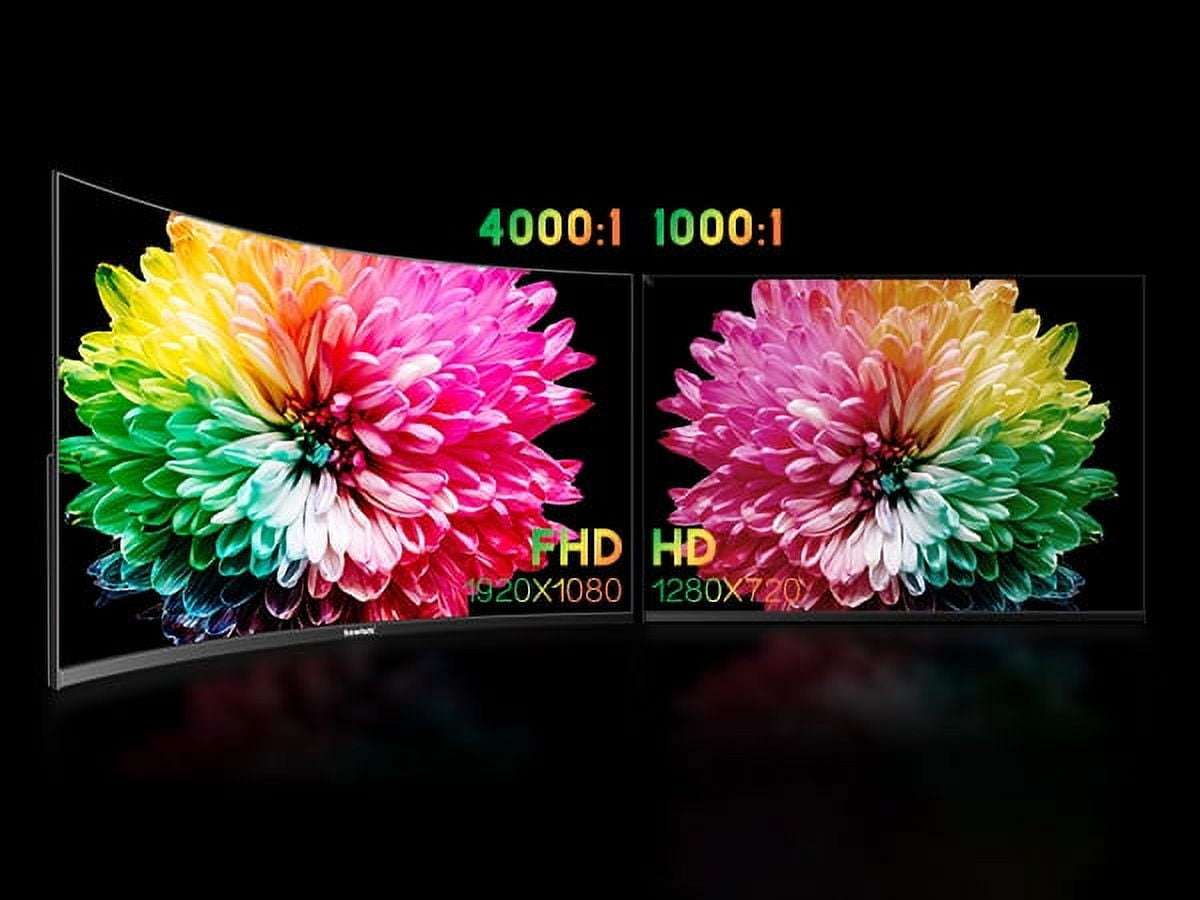 Gawfolk 27" Curved Monitor, FHD 1080P 75Hz 1800R Ultra-Thin Bezel-less VA Display HDMI VGA Port, Computer Monitor