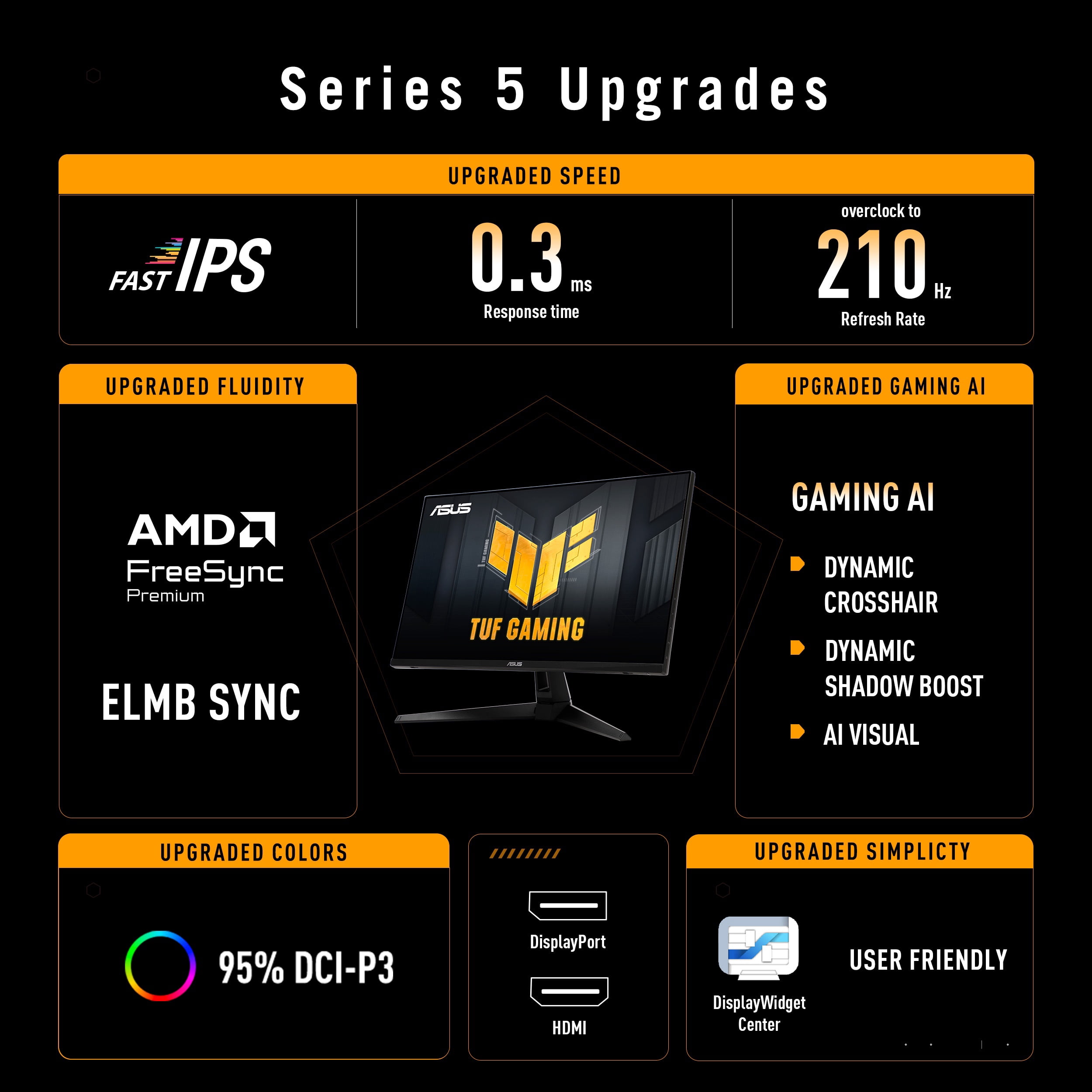 TUF GAMING VG27AQ5AZ, 27" QHD (2560x1440), 210Hz(OC), Gaming AI