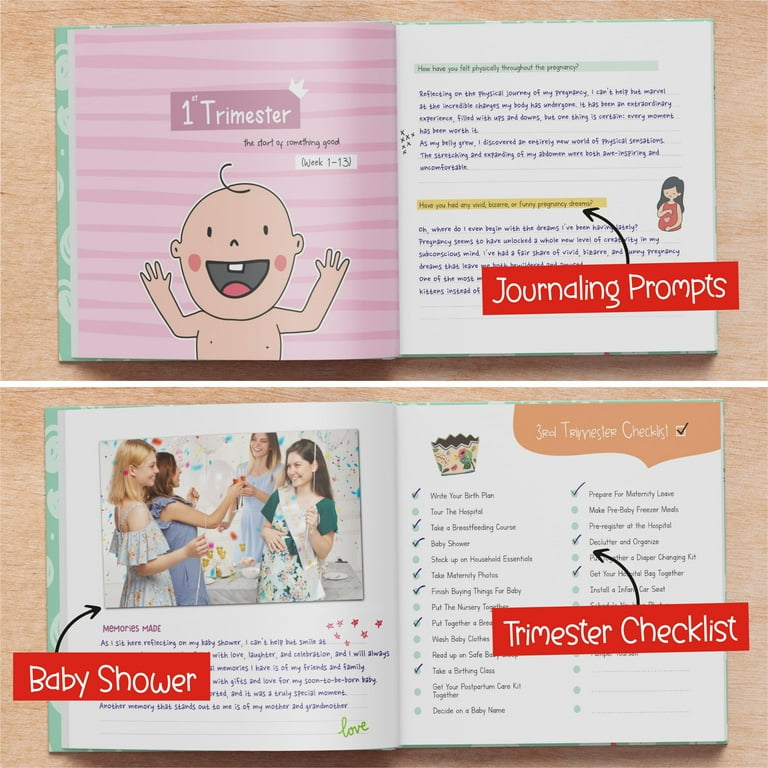 Little Miracle: 40 Weeks Pregnancy Journal To Record Your Pregnancy Journey  | Pregnancy Planner | Keepsake, Milestones & Trimester Tracker With