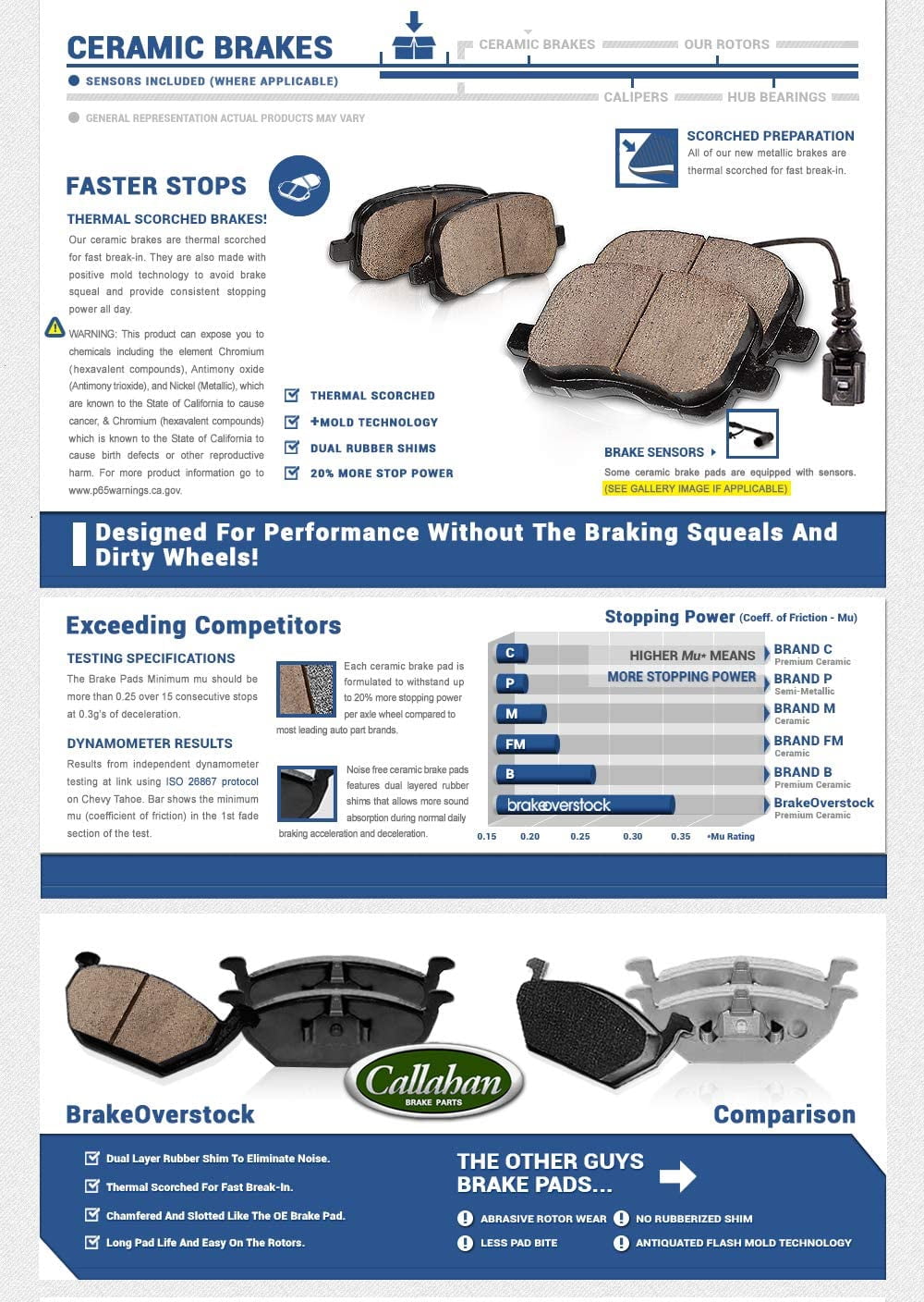 Callahan Brake Parts Brake Kit for Ford F-250 Super Duty 1999-2001, Ford F-350 Super Duty 1999-2002 Front Replacement Brake Rotors with Metallic Brake Pads EBYK001291