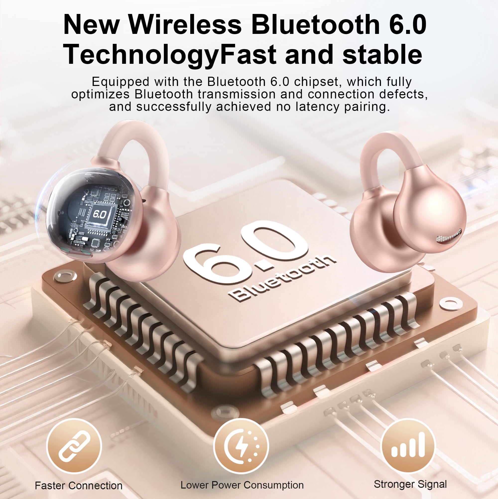 Open-Ear Headphones, Wireless Clip On Earbuds with Touch Screen Charging Case 60H Playtime, Bluetooth 6.0, IPX7 Waterproof, Lightweight Comfort, Stable Fit, Open-Ear Safety Design for Workout/Running