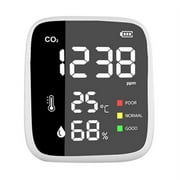 GENEMA CO2 Monitor Tester Indoor Air Quality 400-5000ppm Digital Carbon Dioxide Meters Temperature Humidity NDIR Sensor
