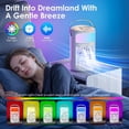 thumbnail image 6 of Portable Air Conditioners, Evaporative Air Cooler, 4-in-1 Personal AC Fan with Humidifier, 1500ML , 3 Speeds & 2 Mist Modes, Remote, USB-C Cooling for Bedroom Office Camping, 6 of 6